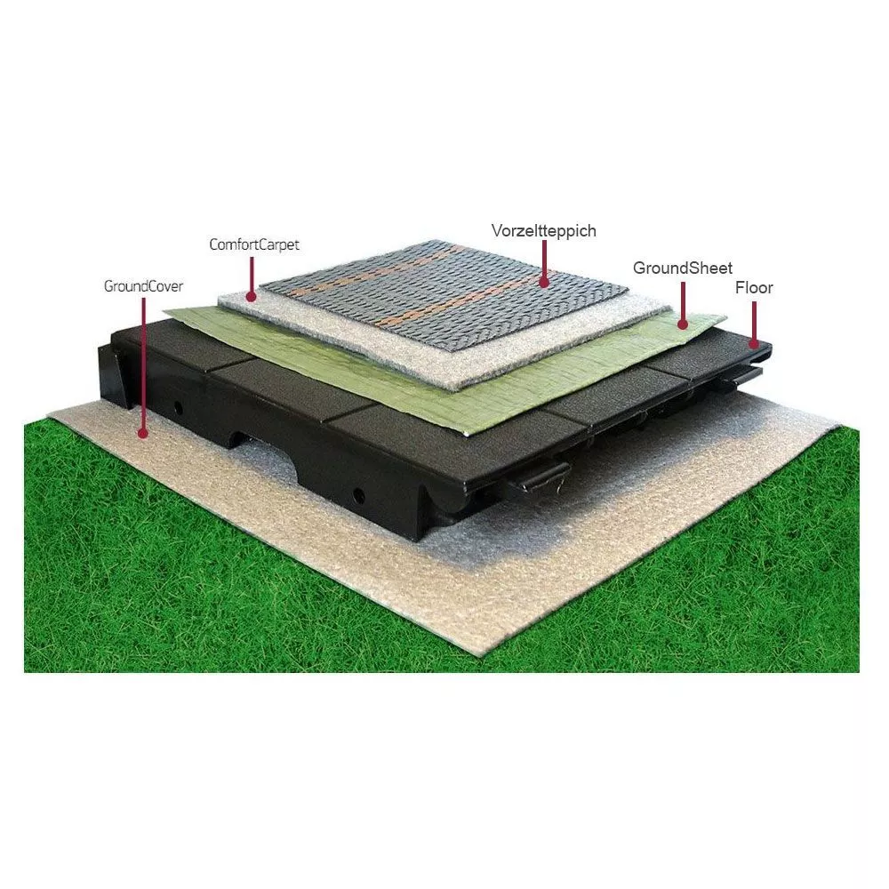 Vorzelt-Teppich Isabella Carpet Flint G14 | 350 X 500 Cm – Bild 3