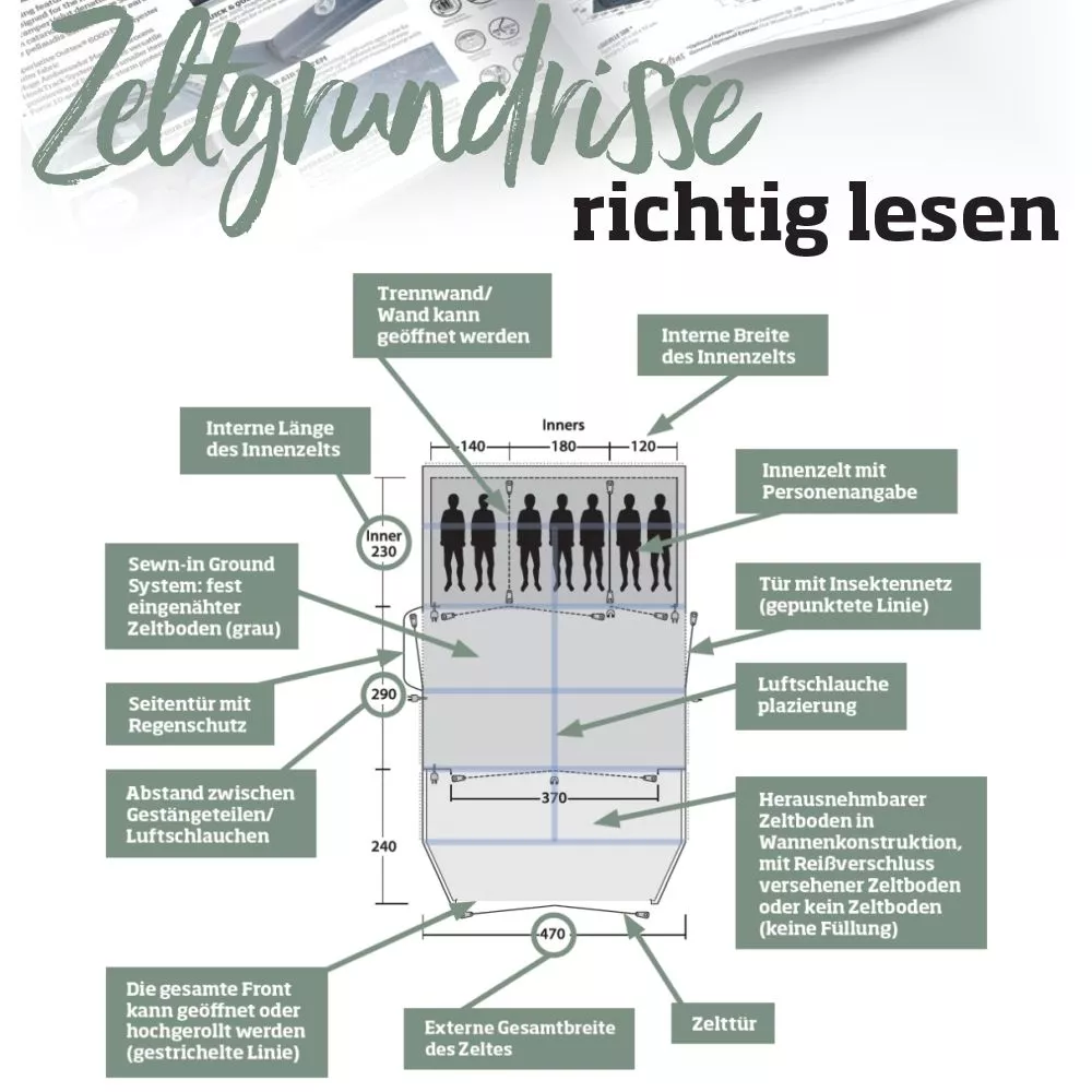 Campingzelt Outwell Ashwood 5 – Bild 14